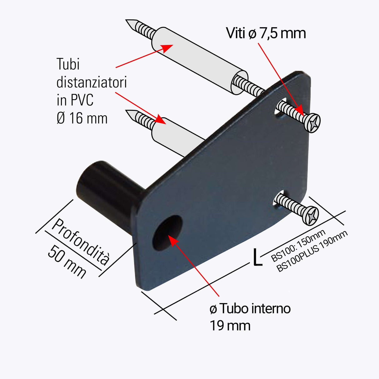 Piastra di fissaggio per muri a cappotto (coppia)