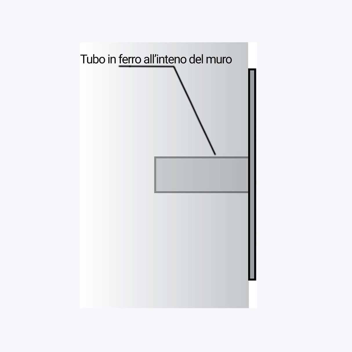 Contropiastra con tubo in ferro per rinforzo muro (coppia)